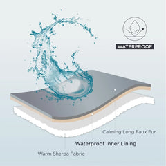 Waterproof Pet Blanket For Large Dogs, Reversible