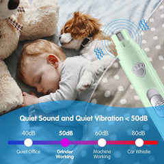 Electric Dog Nail Grinder USB Rechargeable LED