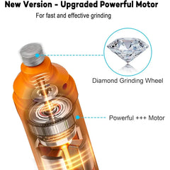 Dog Nail Grinder With LED Light New