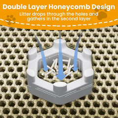 1Pc Large Size Cat Litter Mat-Advanced Honeycomb