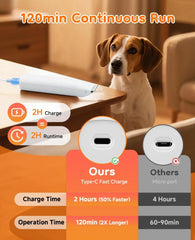 Dog Trimmer For Paws 14 In Cordless