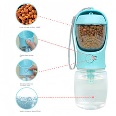 Dog Cat Portable Feeding And Watering Food