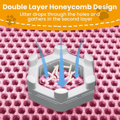 Cat Litter Mat Double Layer Pet Non