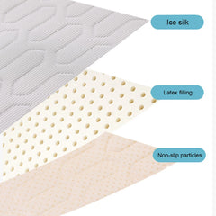 Upgraded Ice-Cool Model Summer Pet Cooling Mat