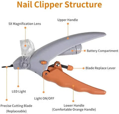 Professional Pet Nail Clipper Scissors With LED
